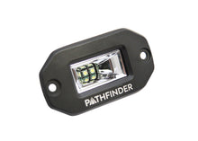 Load image into Gallery viewer, Flush Mount LED Scene Lights (PAIR)
