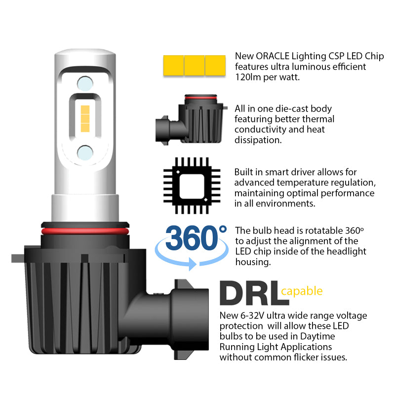 Oracle 9004 - VSeries LED Headlight Bulb Conversion Kit - 6000K