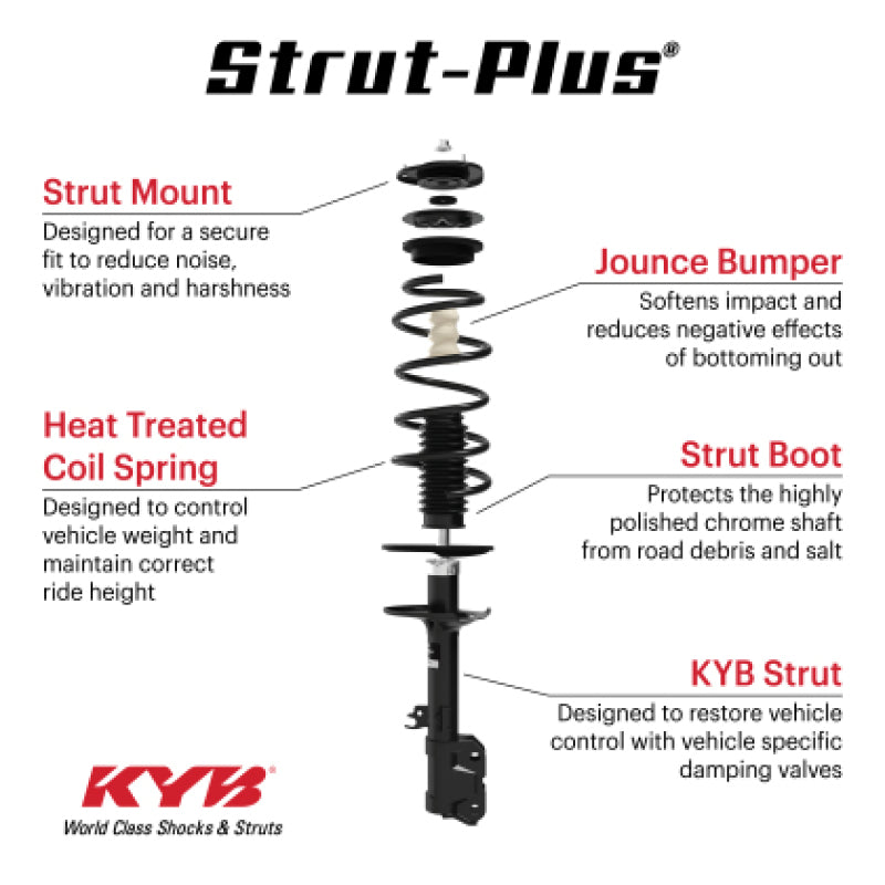 KYB 16-20 Jeep Grand Cherokee 3.6L (w/o Load Level & Elec. Susp.) Strut-Plus Assembly - Front Right