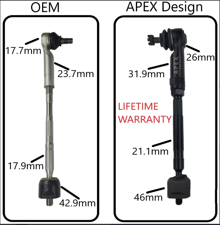 Heavy Duty Apex Chassis Tie Rod Kit for Toyota Tacoma (2005-2023) – Superior Off-Road Performance and Durability