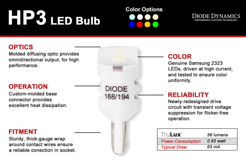 Diode Dynamics 194 LED Bulb HP3 LED Pure - White (Pair)