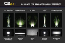 Load image into Gallery viewer, Diode Dynamics C2 2.0 Sport White SAE Driving Standard ABL (pair)