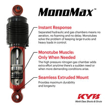 Load image into Gallery viewer, KYB 09-13 Ford F-150 4WD (w/o HD &amp; Sport Susp. &amp; Ex. SVT RAPTOR) MonoMax Gas Strut - Front