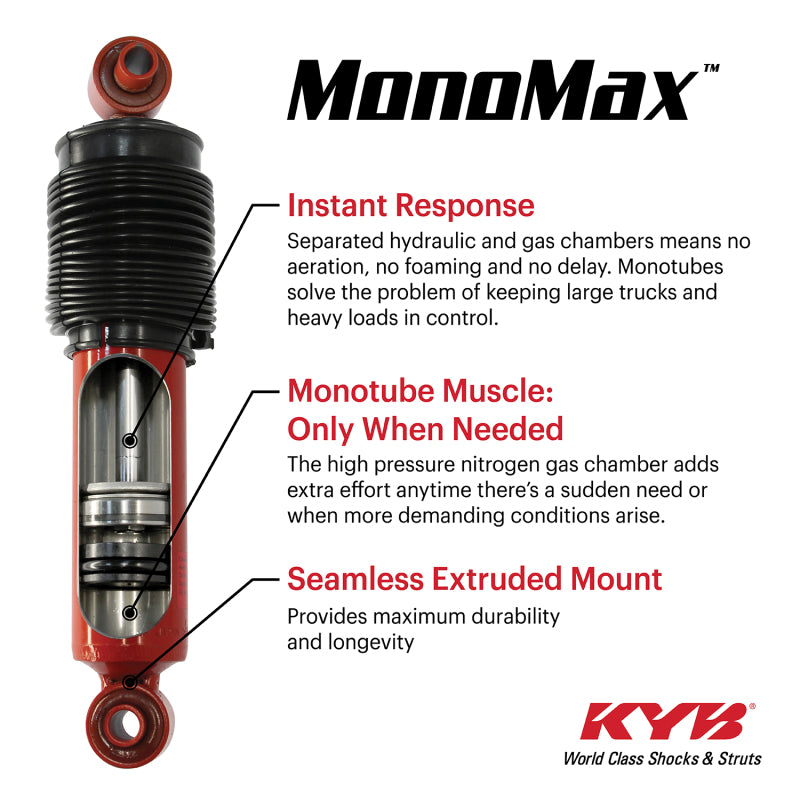 KYB 14-18 RAM 3500 Pickup w/ Rear Air Spring (Ex. Cab & Chassis) MonoMax Gas Shock - Rear