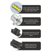 Load image into Gallery viewer, Oracle 9012 4000 Lumen LED Headlight Bulbs (Pair) - 6000K
