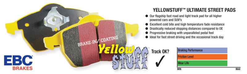 EBC 12 Ford F250 (inc Super Duty) 6.2 (2WD) Yellowstuff Front Brake Pads