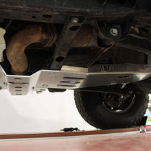 Load image into Gallery viewer, Jeep Wrangler JL 392 Engine &amp; Transmission Skid-Plate