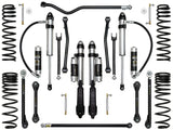ICO Fixed Link Kits