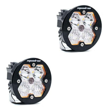 Load image into Gallery viewer, Baja Designs Squadron-R 2.0 Sport (Pair) LED Driving/Combo / No Harness