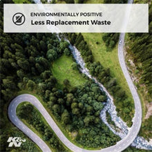 Load image into Gallery viewer, K&amp;N Replacement Air Filter 18-20 Suzuki Jimny II 1.5L L4