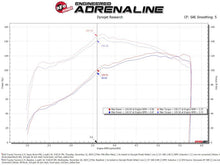 Load image into Gallery viewer, Technical Bulletin