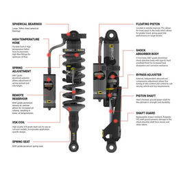 ARB BP51 Coilovers