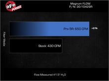 Load image into Gallery viewer, afe Magnum FLOW OE Replacement Air Filter Ford Diesel Trucks 20-25 V8-6.7L (td)