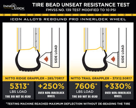 Icon Hammer Pro 17x8.5 / 6x5.5 / 25mm / 5.75in BS - Charcoal