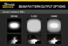 Load image into Gallery viewer, Diode Dynamics 50 In LED Light Bar - White Flood