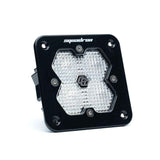 Baja Designs Squadron 2.0 Sport LED Work/Scene Flush Mount (Single Light)