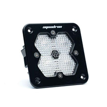 Load image into Gallery viewer, Baja Designs Squadron 2.0 Sport LED Work/Scene (Single Light)