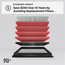 Load image into Gallery viewer, K&amp;N Replacement Air Filter 18-20 Renault Megane IV 1.8L L4