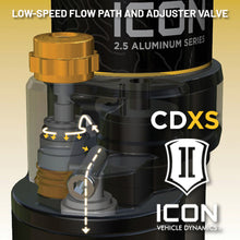 Load image into Gallery viewer, ICON 11-26 GM 2500/3500 HD 0-2in Rear VS 3.0 RR CDXS Pair