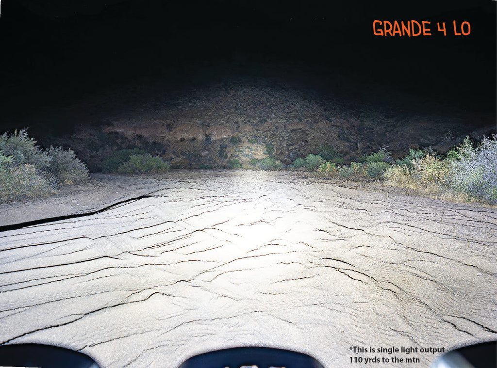 NACHO Grande - Smart technology application showcasing the 6.75" Multi-Mode LED (Constant Power).