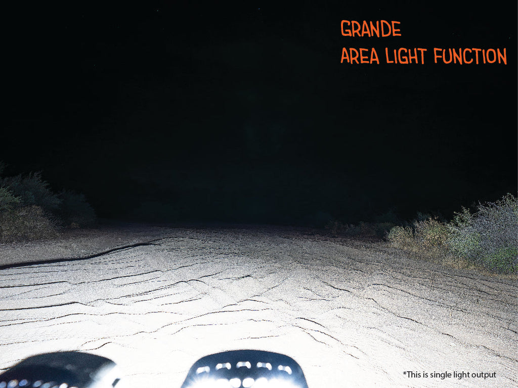 NACHO Grande - Outlined advantages of using the 6.75" Multi-Mode LED (Constant Power) for off-road.