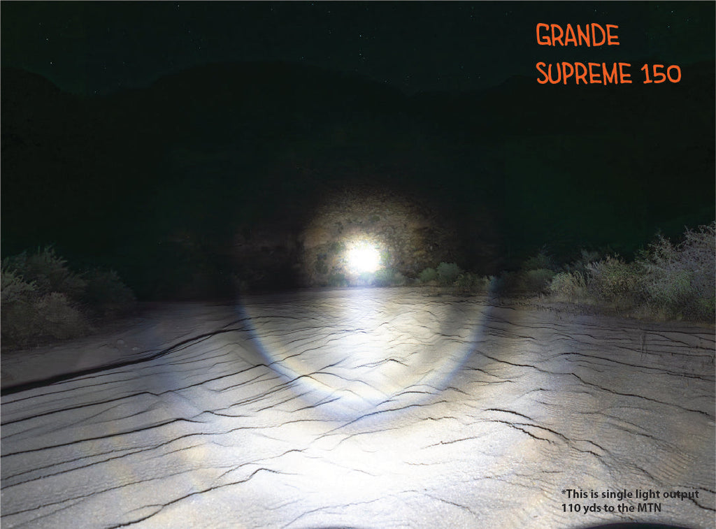 NACHO Grande - LED light brightness test evident in this side-by-side comparison with other lights.