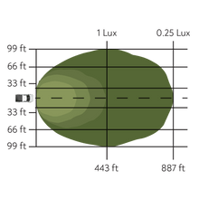 Load image into Gallery viewer, Pathfinder - Surface Mount Pod Pair