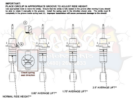 Close-up view of the Bilstein 0-2.5
