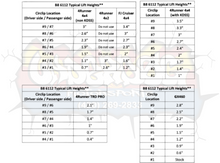 Load image into Gallery viewer, Bilstein 6112 0–3.5″ Front, 5160 0–2″ Rear Lift Kit with Rear Coils for 2010–2024 Toyota 4Runner showcasing its premium components. Perfect upgrade for enhancing off-road performance with Bilstein 6112 5160 Lift Kit Toyota 4Runner.