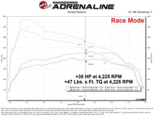 Load image into Gallery viewer, aFe Scorcher Blue Module 24-25 Toyota Tacoma / 2025 4Runner L4 2.4L (T)