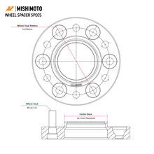 Load image into Gallery viewer, Technical Drawing