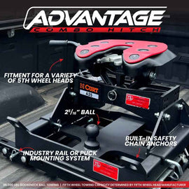 Gen-Y Advantage OEM Puck Mount 5th Wheel Gooseneck Dodge Combo Hitch (Pullrite 5th Wheel Head)