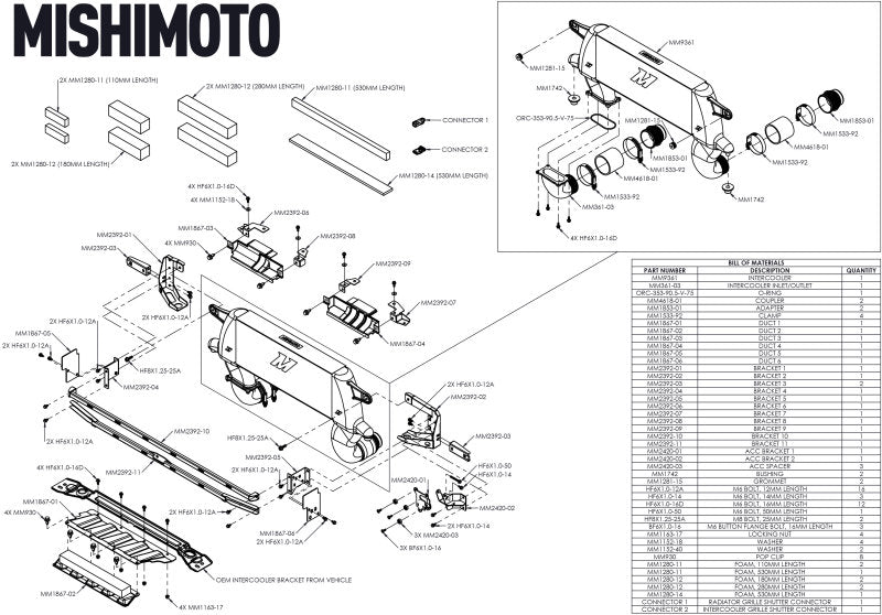 Mishimoto 21+ Ford Bronco High Mount Intercooler Kit - Black