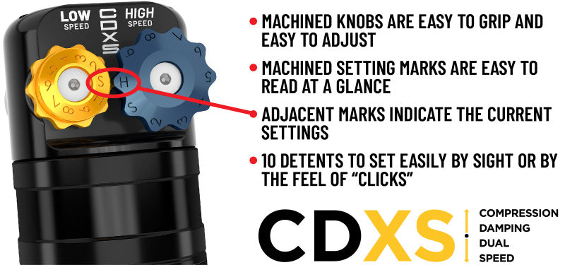ICON 11-26 GM 2500/3500 HD 0-2in Rear VS 3.0 RR CDXS Pair