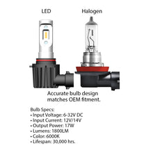 Load image into Gallery viewer, Oracle H3 - VSeries LED Headlight Bulb Conversion Kit - 6000K