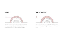 Eibach 19-21 Ram 1500 TRX Pro-Truck Lift Kit (Rear Springs Only) 1.5in