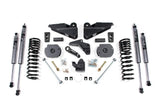 Zone Offroad 14-18 Dodge Ram 4.5in Suspension Lift Kit