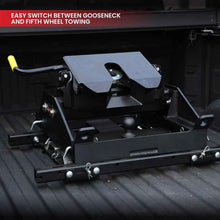 Load image into Gallery viewer, Gen-Y Advantage OEM Puck Mount 5th Wheel Gooseneck Dodge Combo Hitch (Curt Q24/A25 5th Wheel Head)