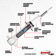 Load image into Gallery viewer, Rancho 05-15 Toyota Tacoma Front Right RS5000X Strut