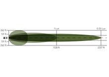 Load image into Gallery viewer, 20" LED Double Row Light Bar - Combo Optic