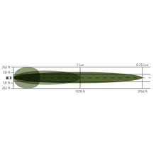 Load image into Gallery viewer, 50" LED Double Row Light Bar - Combo Optic