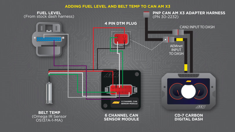 AEM CD-5/7 Carbon Digital Dash PnP Adapter Harness for Can-Am Maverick X3