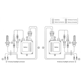 Oracle H11 35W Canbus Xenon HID Kit - 6000K