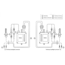 Load image into Gallery viewer, Oracle H9 35W Canbus Xenon HID Kit - 3000K