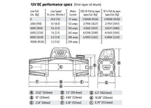 Load image into Gallery viewer, WARN VR EVO 10 Winch