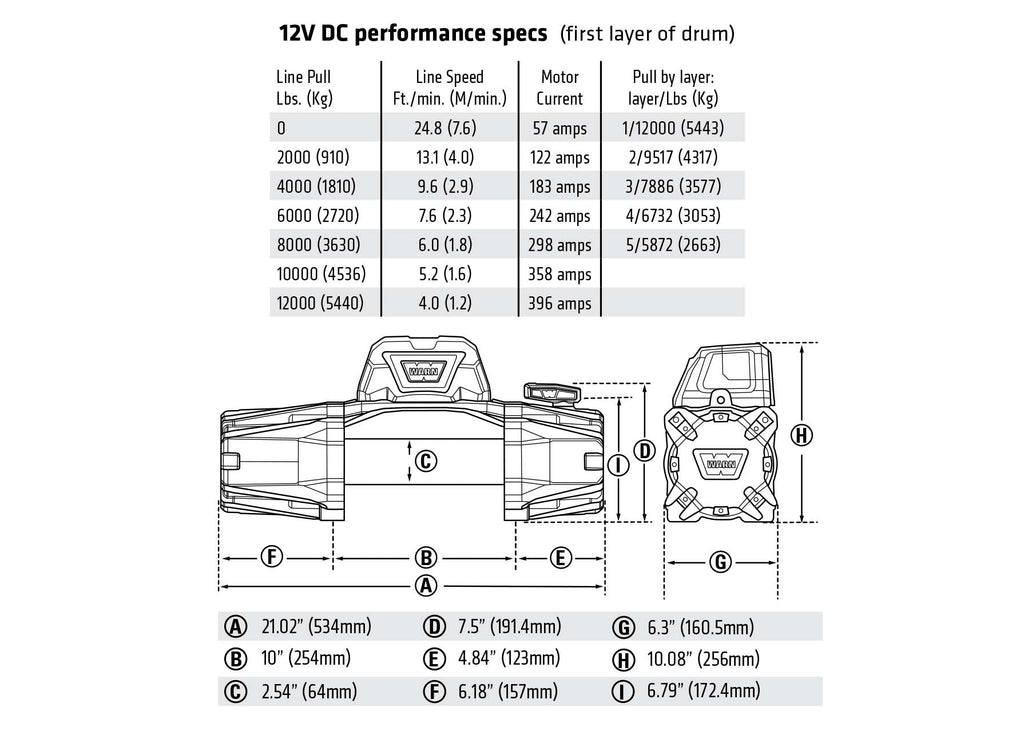 WARN VR EVO 12-S Winch