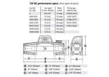 Load image into Gallery viewer, WARN VR EVO 12-S Winch
