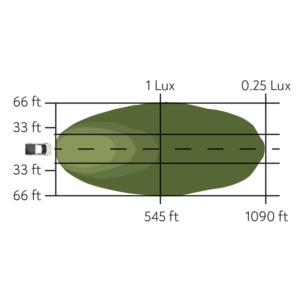 Pathfinder - Surface Mount Pod Pair