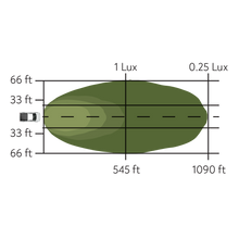 Load image into Gallery viewer, Pathfinder - Surface Mount Pod Pair