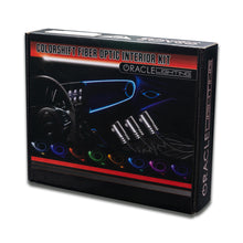 Load image into Gallery viewer, Oracle Fiber Optic LED Interior Kit - ColorSHIFT (2PCS) - ColorSHIFT